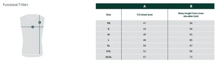 Škoda Funktionsshirt, unisex, weiß, Gr. S